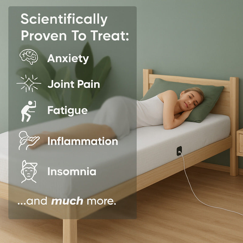 Relio Pro™️ | 3-in-1 Nackenmassagegerät