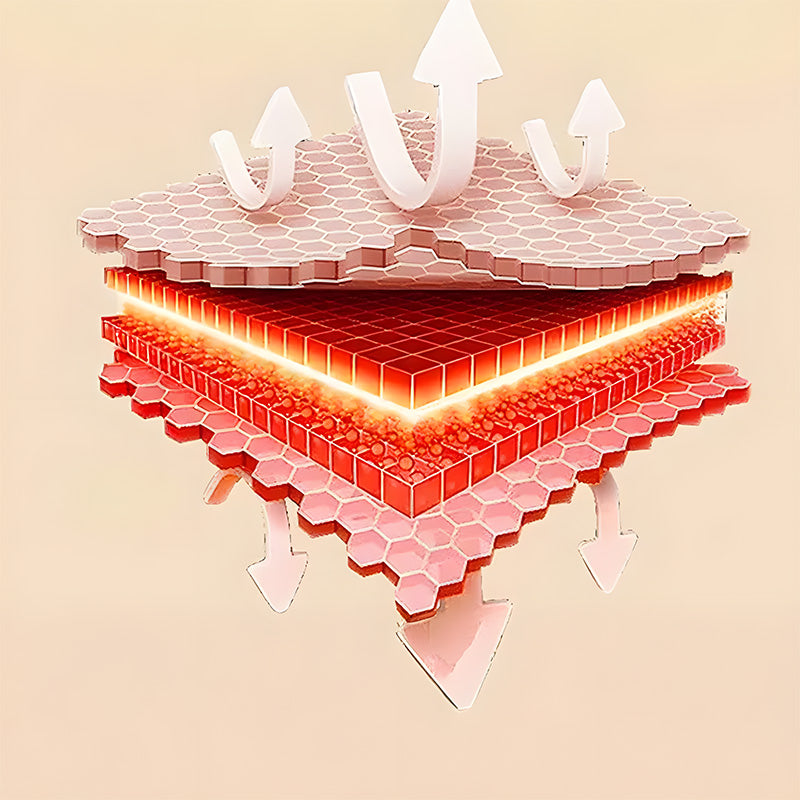 Relio™️ Belt Pro