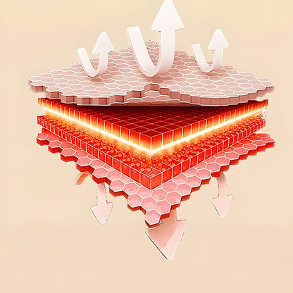 Relio™️ Belt Pro