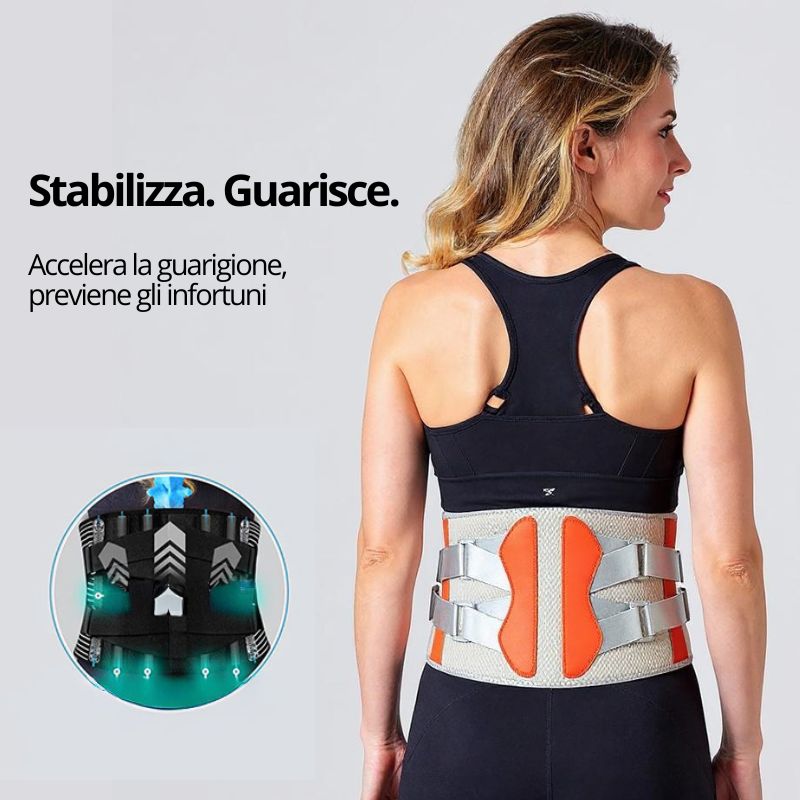 Relio™️ Belt | Cintura Lombare 4-in-1