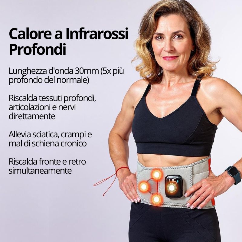 Relio™️ Belt | Cintura Lombare 4-in-1