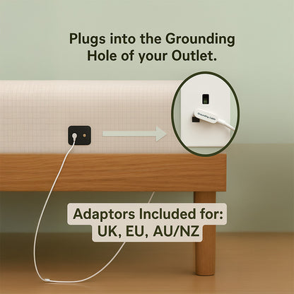 TerraRest™ Grounding Sheets